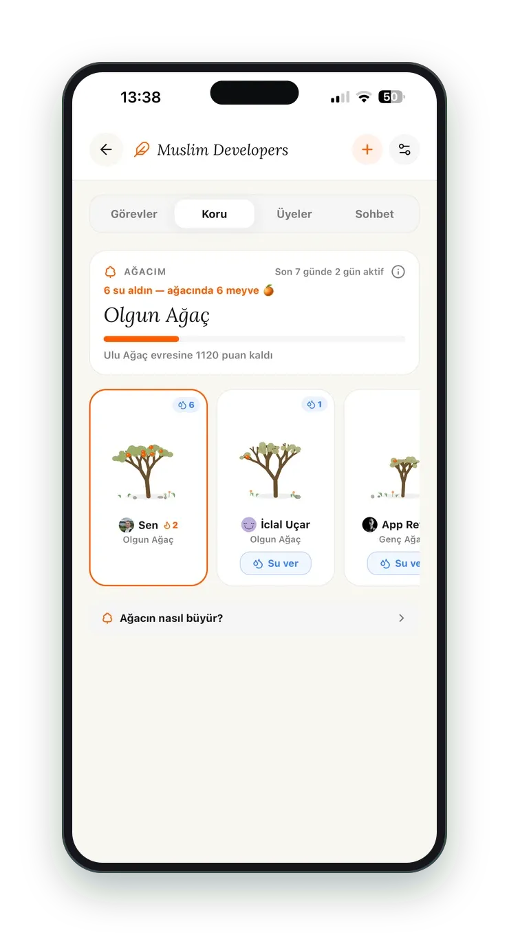 Alışkanlık Kulübü — Oda ağacı
