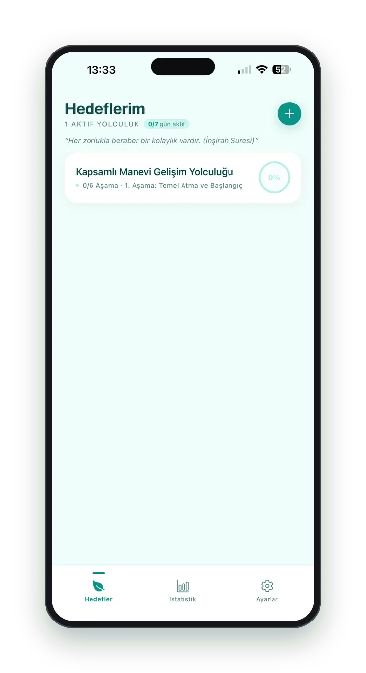 Alışkanlık Yolculuğum — Hedeflerim